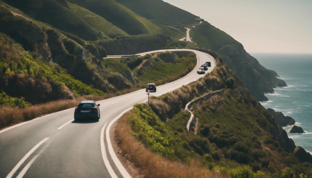 exploring aljezur by car