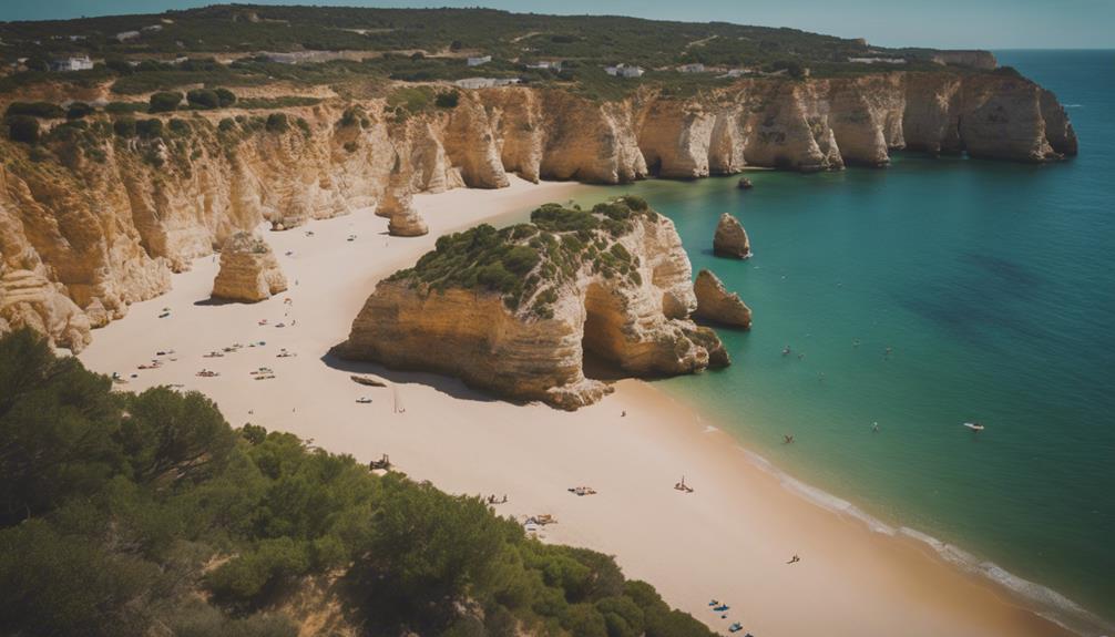 The Best Yoga Retreats in Budens, Portugal - Algarve Genius